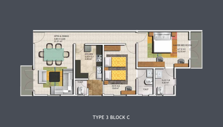 Type 3 Block C